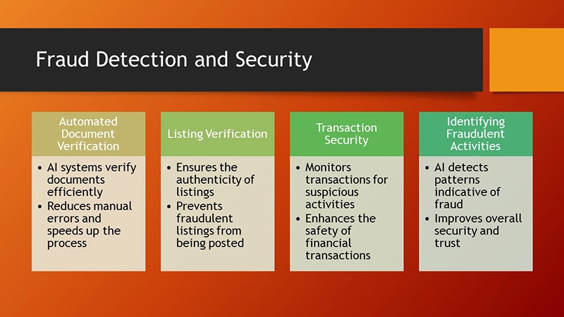 Slide6