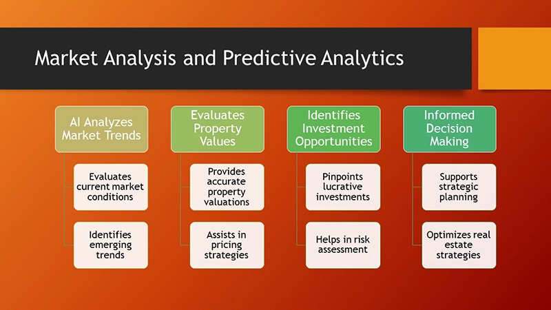 Slide8